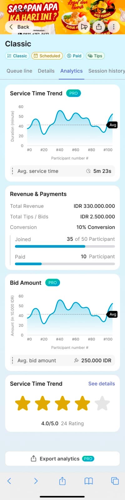 Queue analytics for a Creator: joins, payments and service time