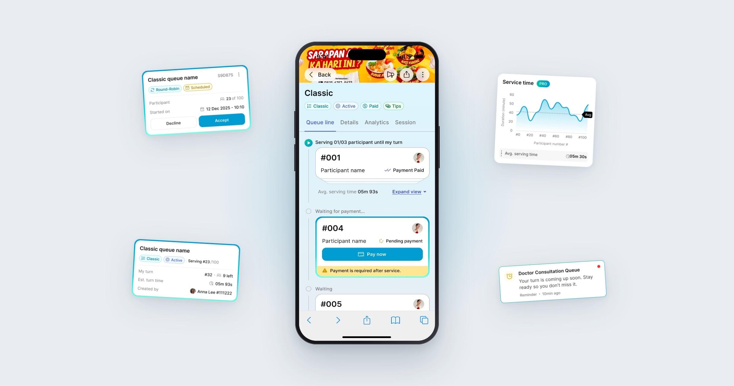 Rainflow Queue cover: a Classic queue line on a phone, surrounded by queue cards, a service-time chart and a turn reminder