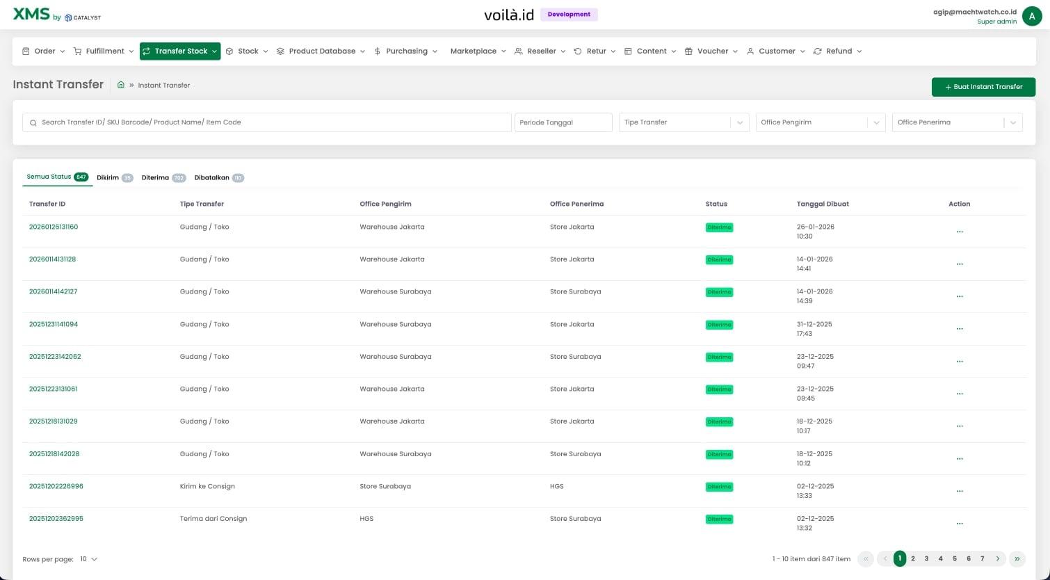voilà.id XMS: the Instant Transfer list