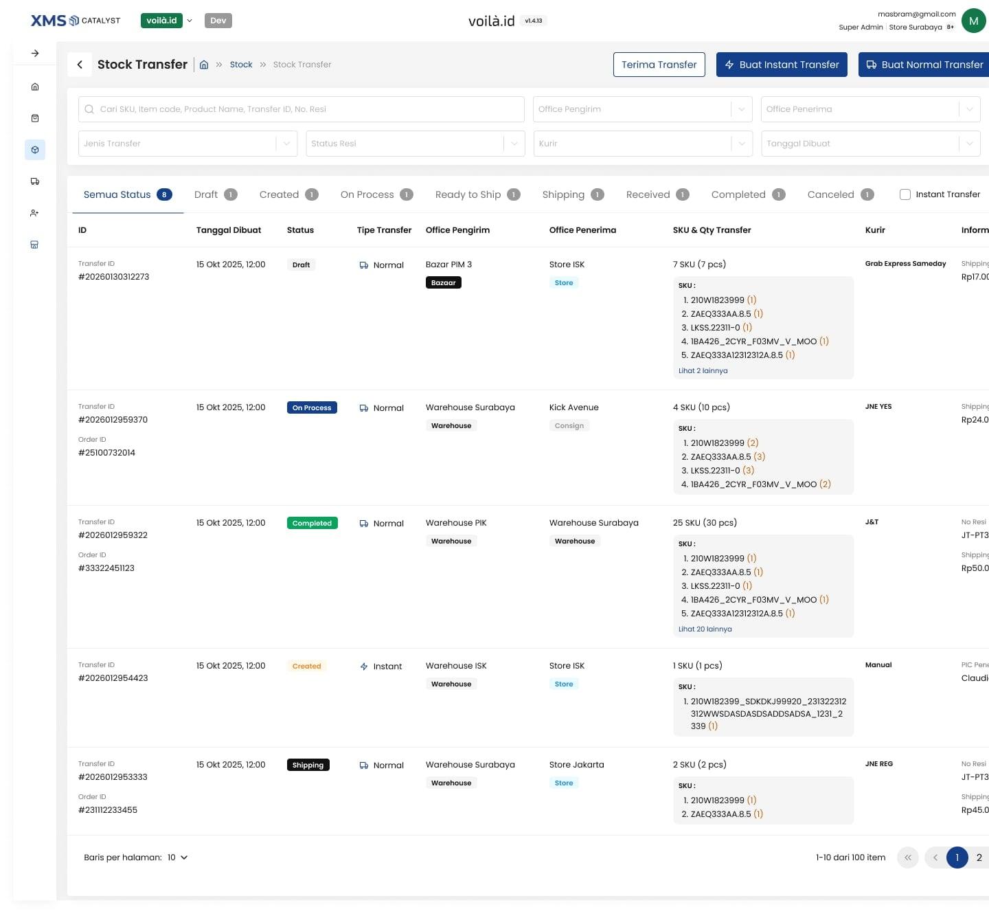 The transfer list after: representative SKUs, quantity and PIC